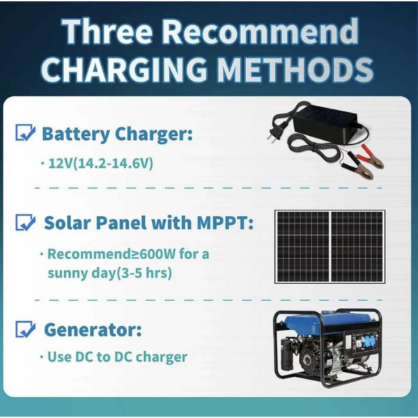 Акумулятор літій-залізо-фосфатний HRBEEnergy LiFePO4 12V 200Ah для дому, котла та сонячних систем