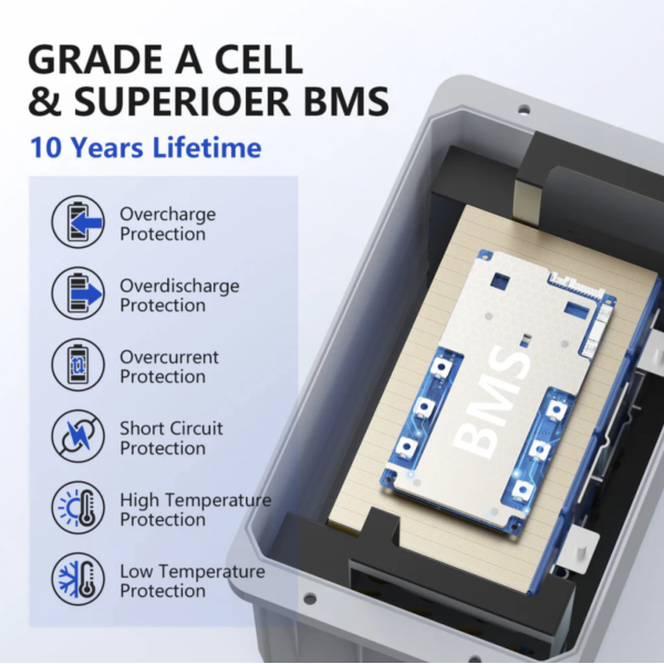 Акумулятор літій-залізо-фосфатний OASIS ENERGY LiFePO4 12V 100Ah з BMS