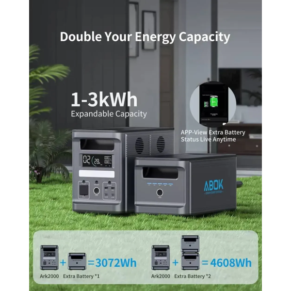 Зарядна станція Abok N098 2500 Вт, 2160 Вт·год