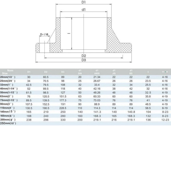 Фланець для басейну ПВХ Era UTF01160 твердий, d160 мм