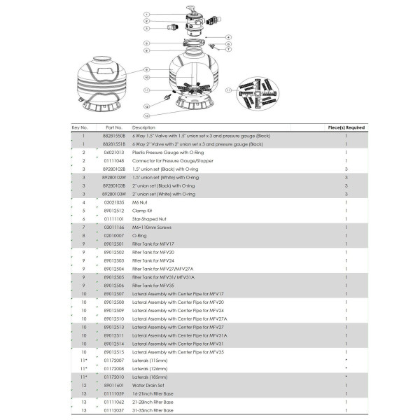 Фільтр Emaux MFV31 (23 м3/год, D775)