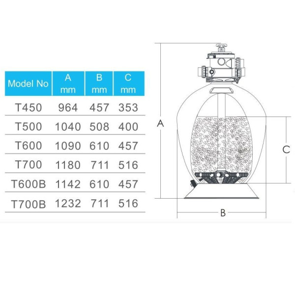 Фільтр Emaux T450 Volumetric (8 м3/год, D457)