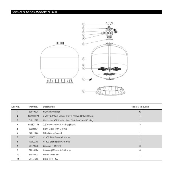 Фільтр Emaux V1400 (69.3 м3/год, D1400)