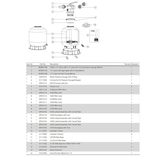 Фільтр Emaux V650 (15 м3/год, D636)