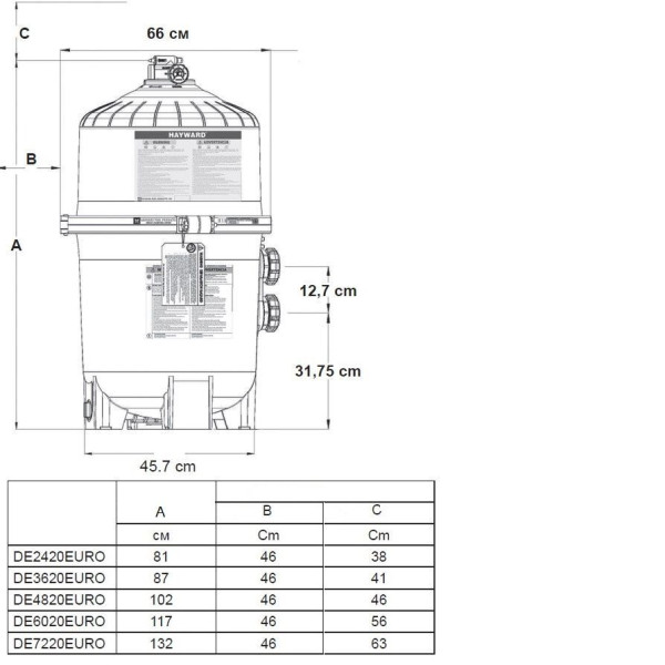 Фільтр Hayward ProGrid DE4820 (22 м3/год, D660)