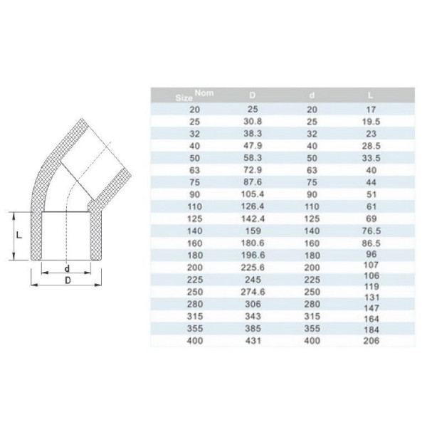 ПВХ коліно для басейну Era USE0140 45°, d40 мм