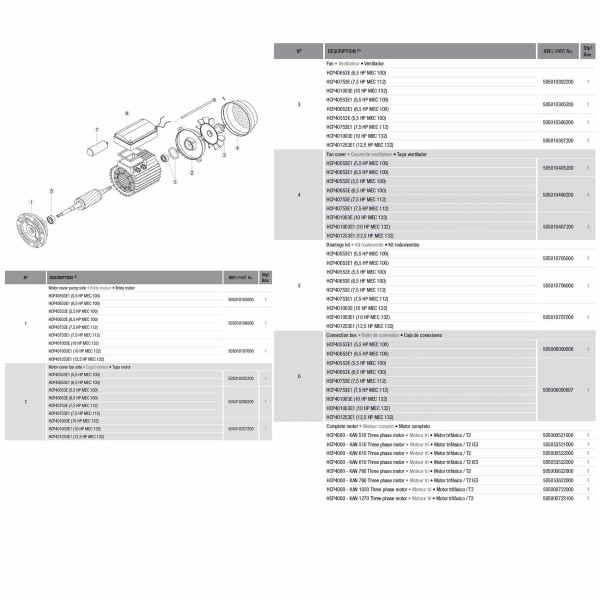 Насос Hayward HCP40753E1 KAN760 T2.B (380 В, 104.5 м3/год, 7.5 HP)