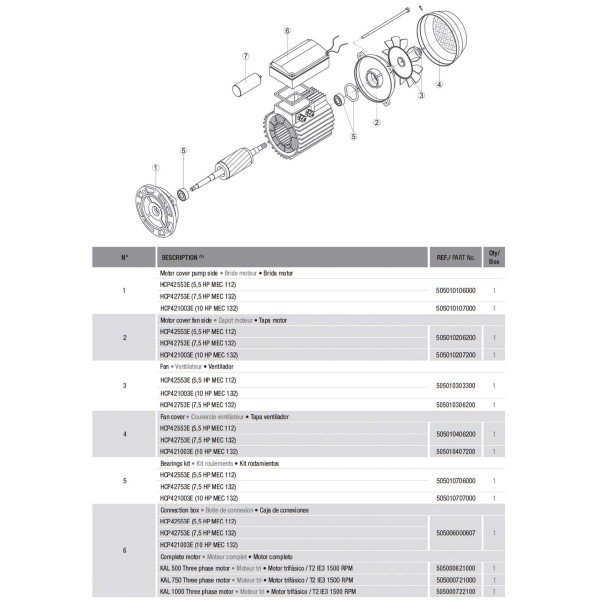 Насос Hayward HCP421003E KAL1000T2 IE3 (380 В, 104 м3/год, 10 HP)