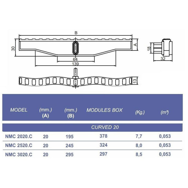 Переливні грати для басейну Kripsol NMC 2520.C з центральним з'єднанням 245х20 мм