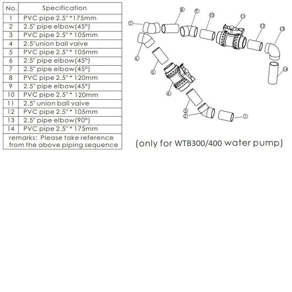 Протиток Aquaviva WTB300T 60 м3/год (380В)