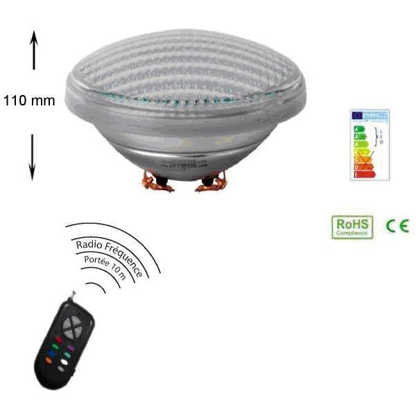 Пульт керування для басейну Aquaviva до LED PAR56 (GAS)