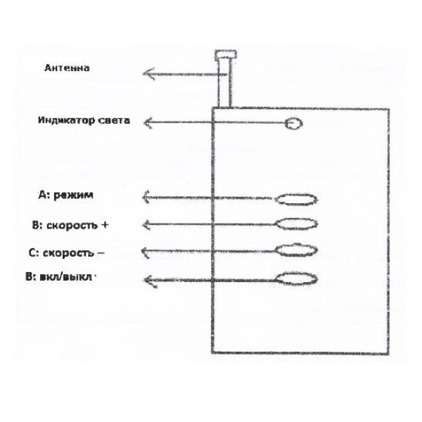 Пульт керування для прожектора для байсена Aquaviva WST-1800 до лампи PAR56.