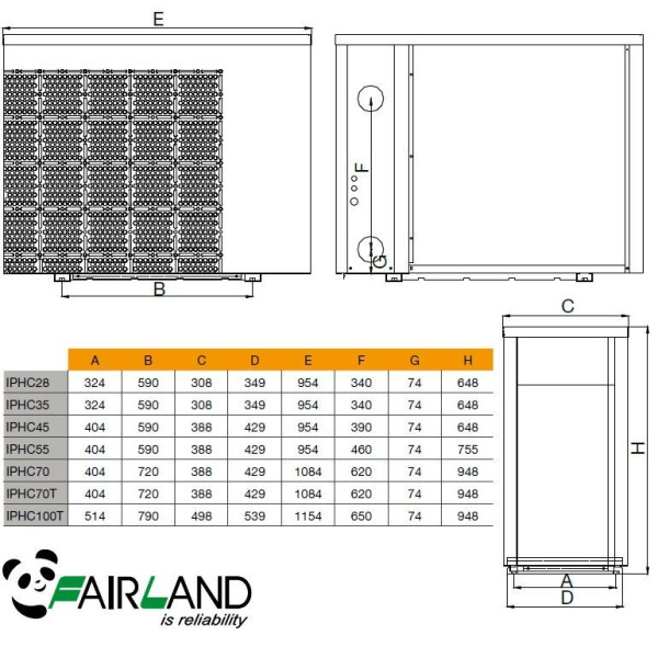 Тепловий інверторний насос Fairland IPHCR33 (13 кВт, WiFi)