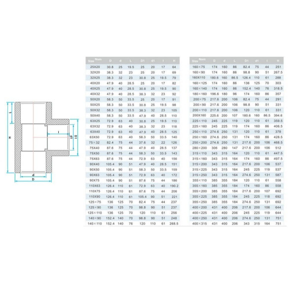 Трійник для басейну ПВХ Era UST02160х90 редукційний, d160х90 мм