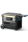 Зарядна станція універсальна Anker SOLIX F2000 Portable Power Station 2048Wh 2300W