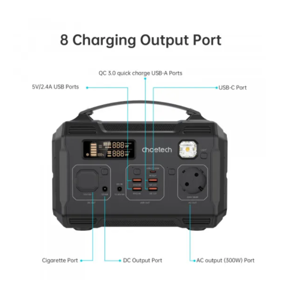Зарядна станція універсальна Choetech 300W (BS002)