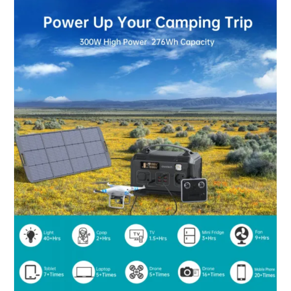 Зарядна станція універсальна Choetech 300W (BS002)