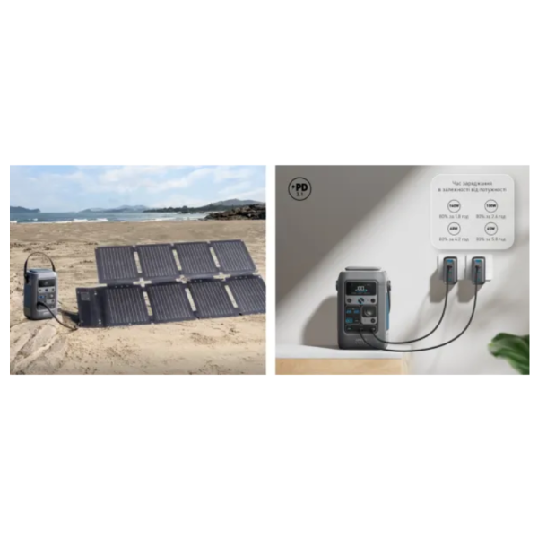 Зарядна станція універсальна Anker SOLIX C300XDC - 288Wh/No AC/140W (A1728311)