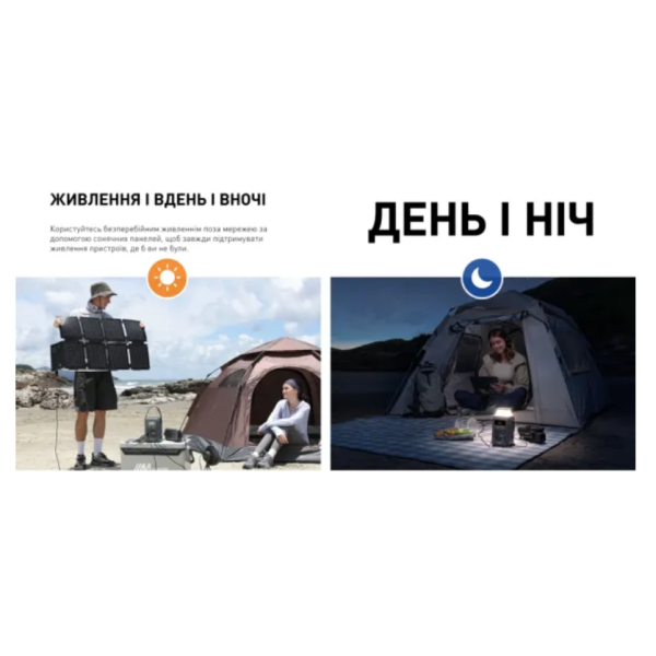 Зарядна станція універсальна Anker SOLIX C300XDC - 288Wh/No AC/140W (A1728311)