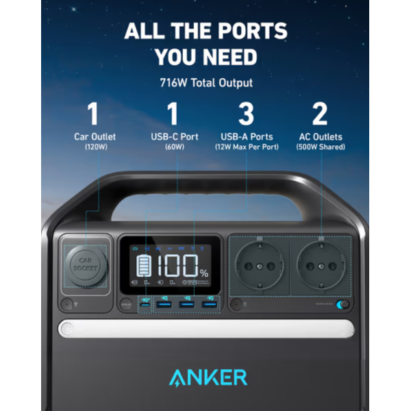 Зарядна станція універсальна Anker PowerHouse 535