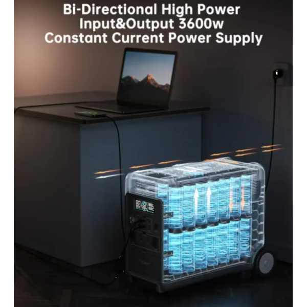 Зарядна станція універсальна Choetech BS066 (3600Вт, 3840 Вт/рік)