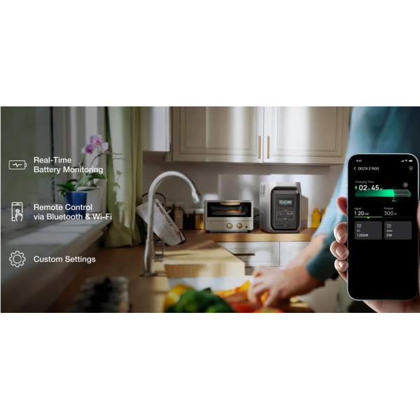 Зарядна станція універсальна EcoFlow DELTA 3 1500