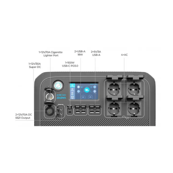 Зарядна станція універсальна Bluetti 2200W AC200MAX