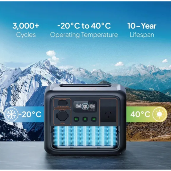 Зарядна станція універсальна Bluetti AC50P