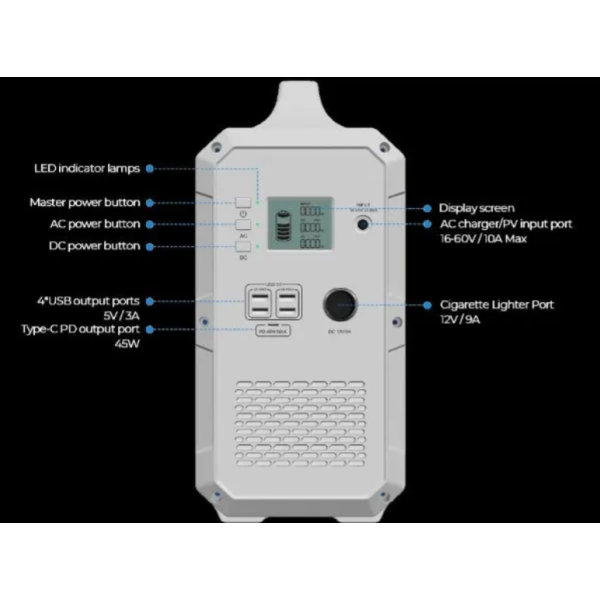 Зарядна станція універсальна Bluetti EB150