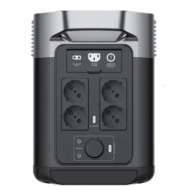 Зарядна станція універсальна EcoFlow DELTA 2 (ZMR330-EU)