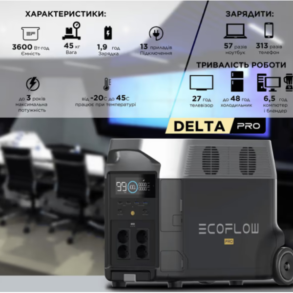 Зарядна станція універсальна EcoFlow Delta Pro (EFD500_VW)