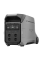 Зарядна станція універсальна EcoFlow DELTA Pro 3 - міжнародна версія (EFDELTAPRO3-EU-CBox-int)