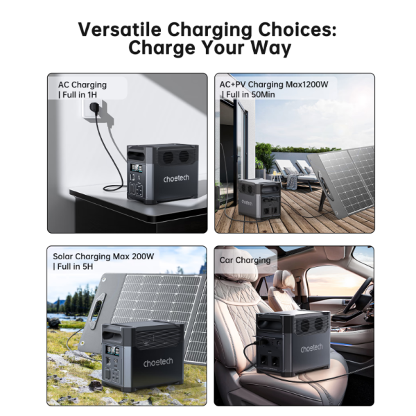 Зарядна станція універсальна Choetech BS061 1024Wh 1200w