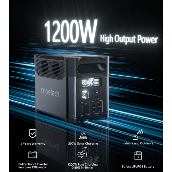 Зарядна станція універсальна Choetech BS061 1024Wh 1200w