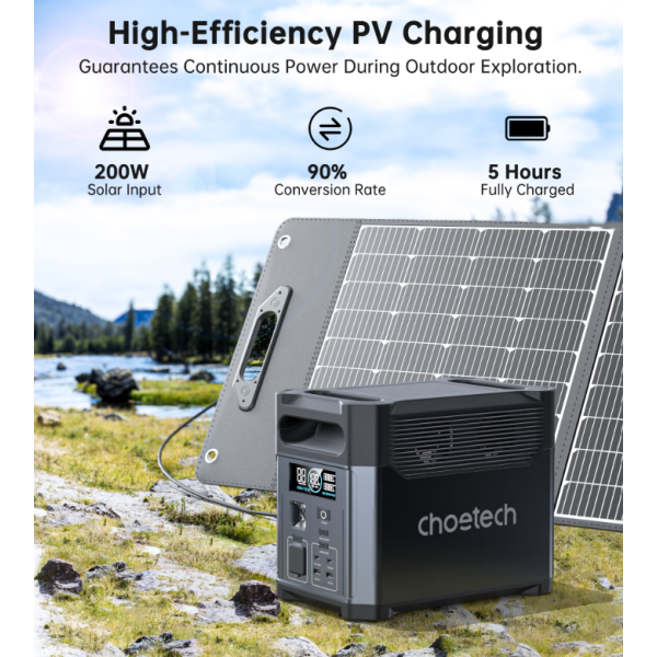 Зарядна станція універсальна Choetech BS061 1024Wh 1200w