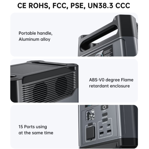 Зарядна станція універсальна Choetech BS061 1024Wh 1200w