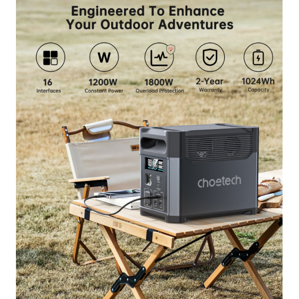 Зарядна станція універсальна Choetech BS061 1024Wh 1200w